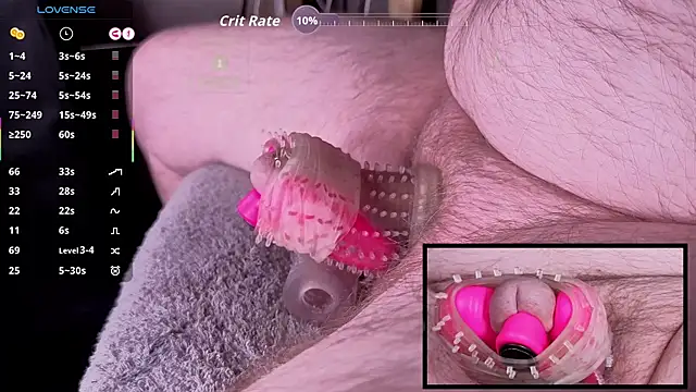 controlmytoysのウェブカメラショー