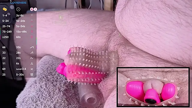 controlmytoys Webcam Show