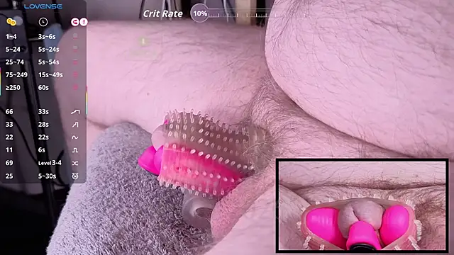 controlmytoysn Webbikameraesitys