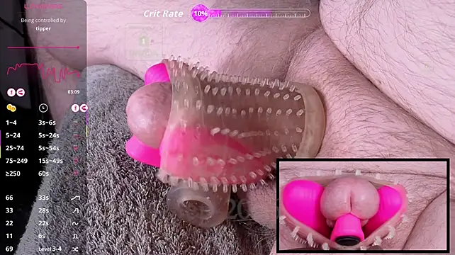 controlmytoys Шоу с уебкамера