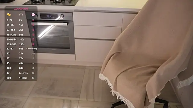 Webkamerová show Vassiilisa