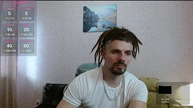 Aestheticguy101n Webbikameraesitys