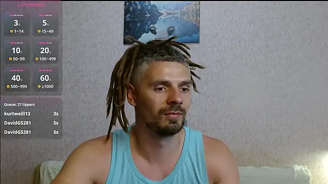 Pokazy przed kamerką – Aestheticguy101