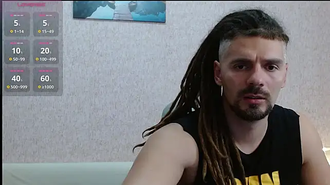 Pokazy przed kamerką – Aestheticguy101