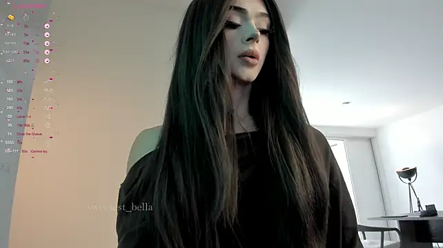 sweetest_bella Webcam show