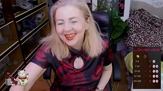 Delicecatn Webbikameraesitys