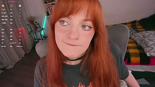 Webkamerová show Alice_CutePerv