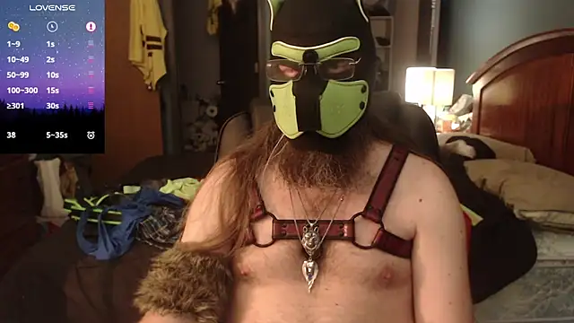 kinkywolf429: διαδικτυακό σόου στην κάμερα