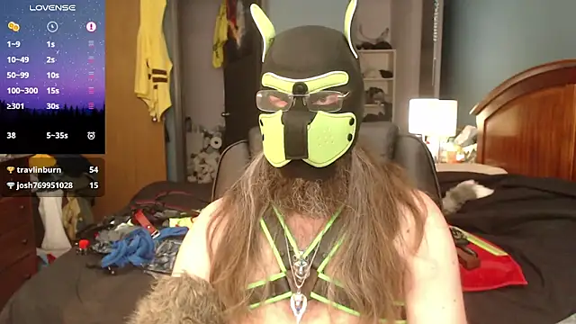 Show Webcam de kinkywolf429