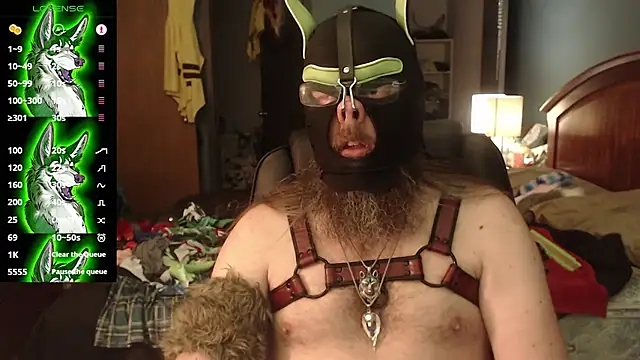 kinkywolf429: διαδικτυακό σόου στην κάμερα