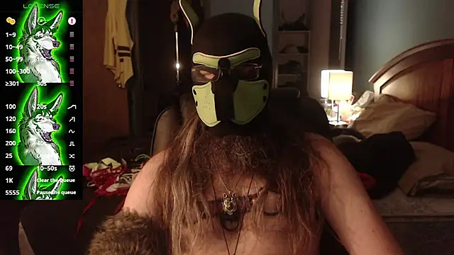 kinkywolf429: διαδικτυακό σόου στην κάμερα