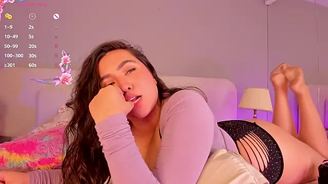 Chat XXX en directo de dulcepatersson1_