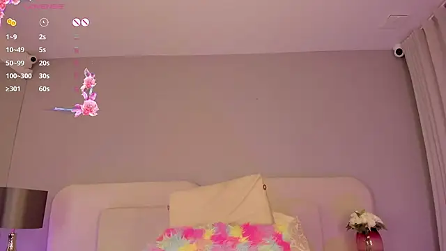 dulcepatersson1_'s Live XXX Chat