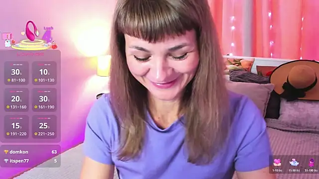 annasimonsj's Live XXX Chat