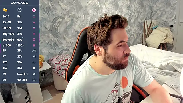 Morlaios Pertunjukan Webcam