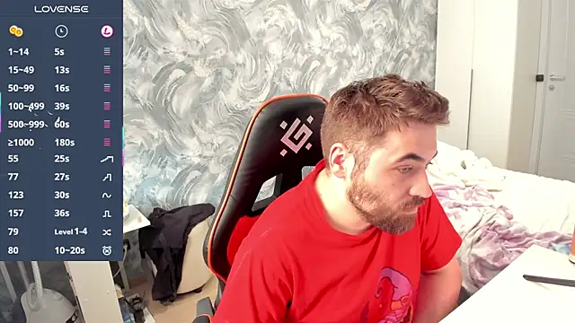 Morlaios Adlı Modelin Web Kamerası Şovu