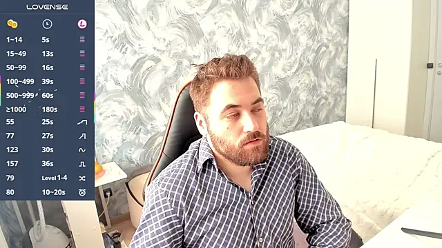 Morlaiosn Webbikameraesitys