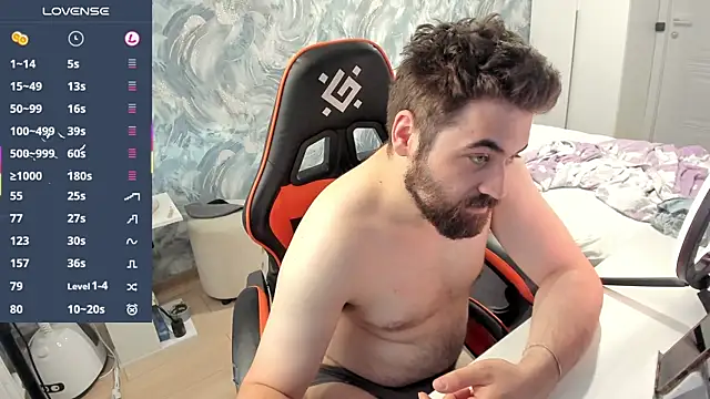 Morlaios Pertunjukan Webcam