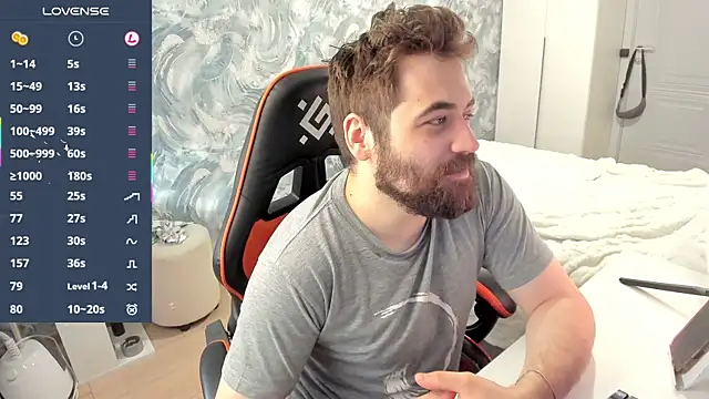 Morlaios Webcamshow