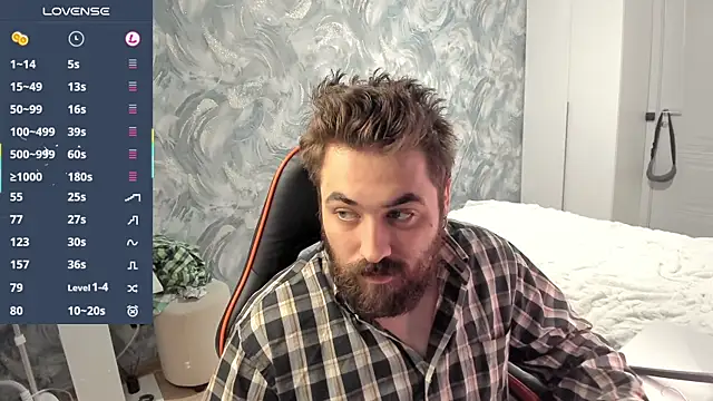Morlaios Pertunjukan Webcam
