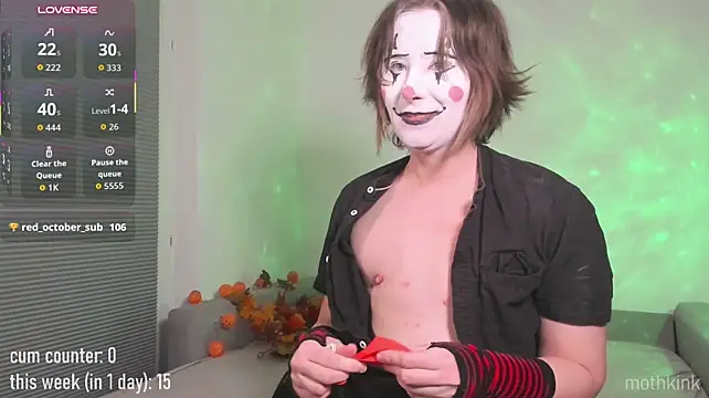 Webkamerová show mothkink