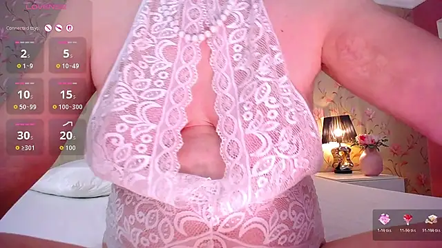 โชว์เว็บแคมของ GiselleFox