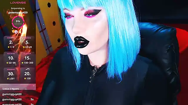 Roxyenergy – Kamerová šou