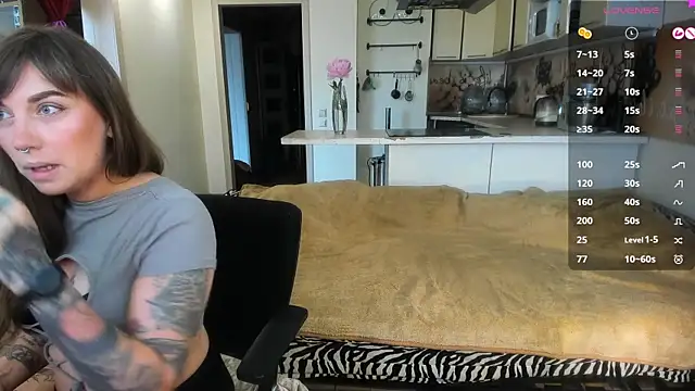 StacyTigerr Chat XXX in diretta