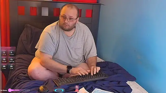 lefty15242 Show in webcam