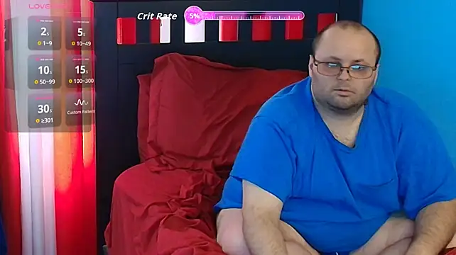 Iv21o: διαδικτυακό σόου στην κάμερα