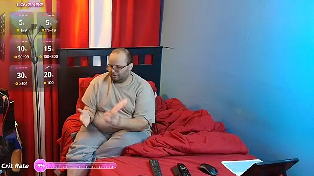 Webkamerová show Iv21o