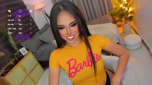 Webkamerová show UrSluttyGoddess