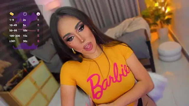 Webkamerová show UrSluttyGoddess