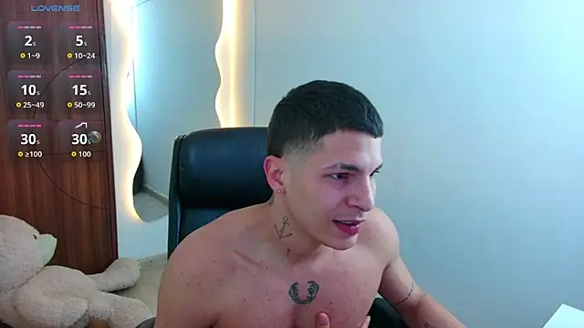 harrisoncupern Webbikameraesitys