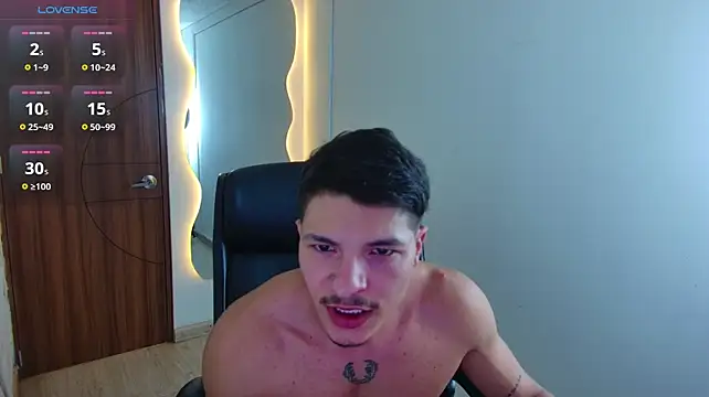 harrisoncupern Webbikameraesitys