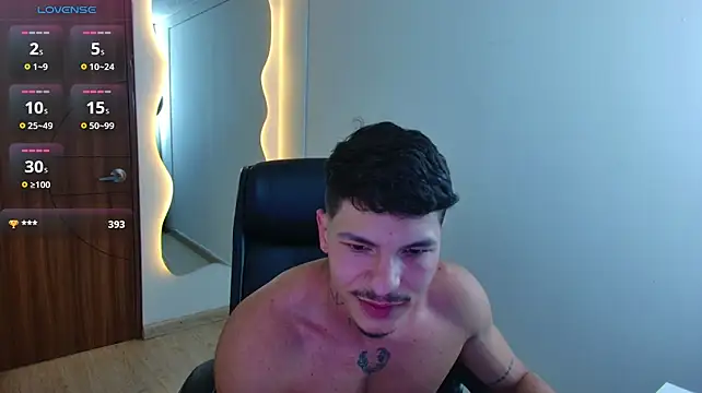 harrisoncupern Webbikameraesitys