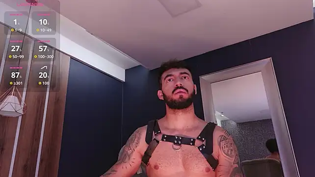 Show Webcam de MarkWalker__