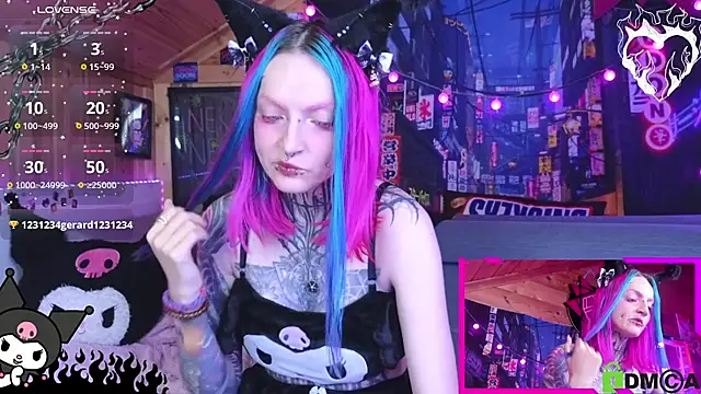NekoCyber's Live XXX Chat