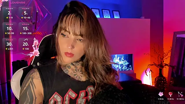 Show webcam de Megan_inked