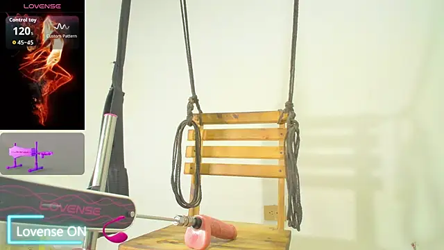 dangerouslyhot Webcam-Show