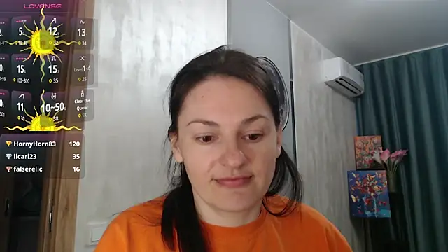 Show webcam de Stacy_Davice