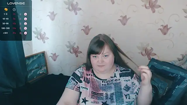 Czat XXX na żywo – fistashka___