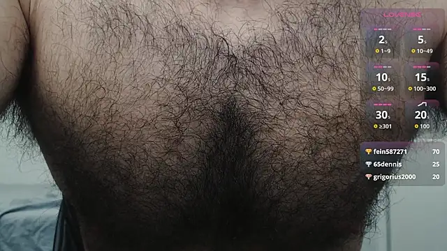 cutehairymacho's Webcam Show