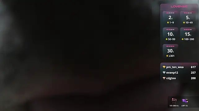 cutehairymacho Webcam show