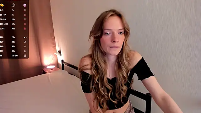 Chatroom XXX en direct de candy_wayne_