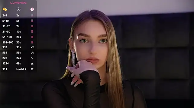 GoldieHarrington Adlı Modelin Canlı XXX Sohbeti