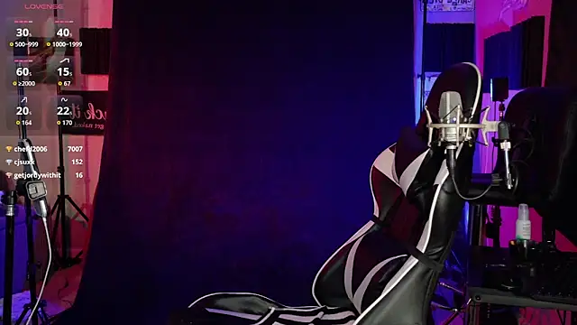 Show webcam de FiftyShadez