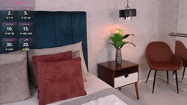 AdeleAndersonn's Live Sex Cam Show