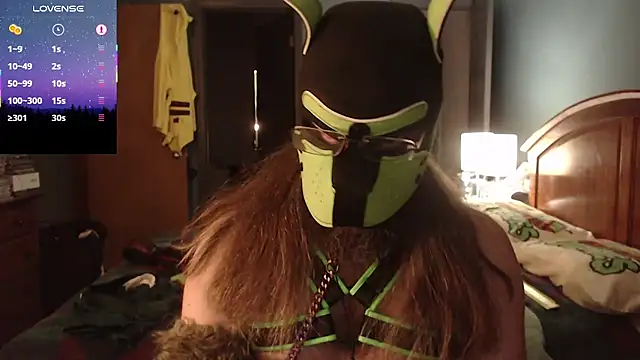 Sala de chat en directo de kinkywolf429