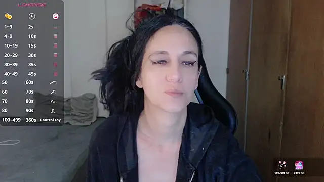 XbluejazXXX's Webcam Show